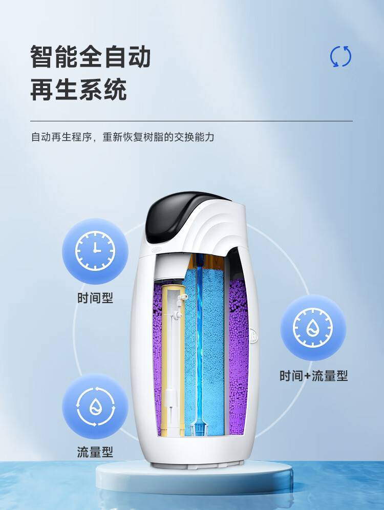 Astronaut  宇航员系列中央软水机(图9)