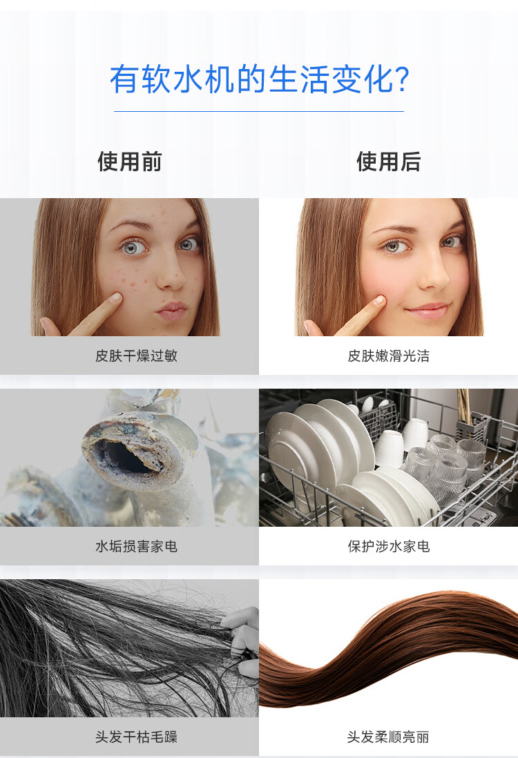 Astronaut  宇航员系列中央软水机(图6)