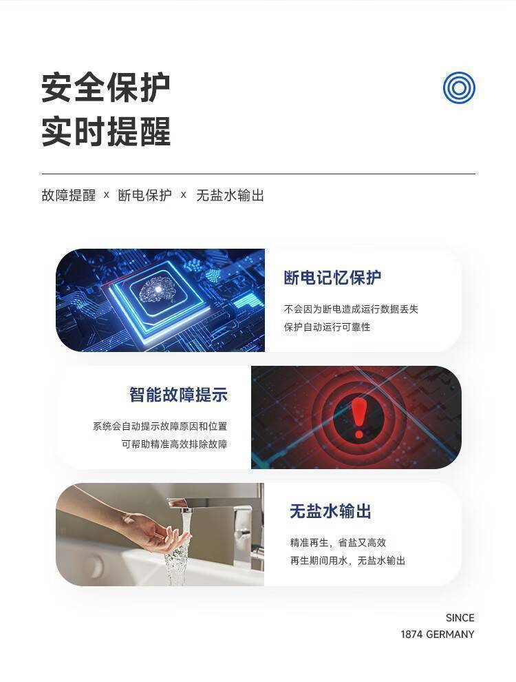 Astronaut  宇航员系列中央软水机(图12)