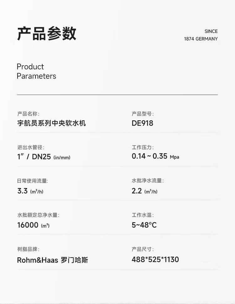 Astronaut  宇航员系列中央软水机(图15)
