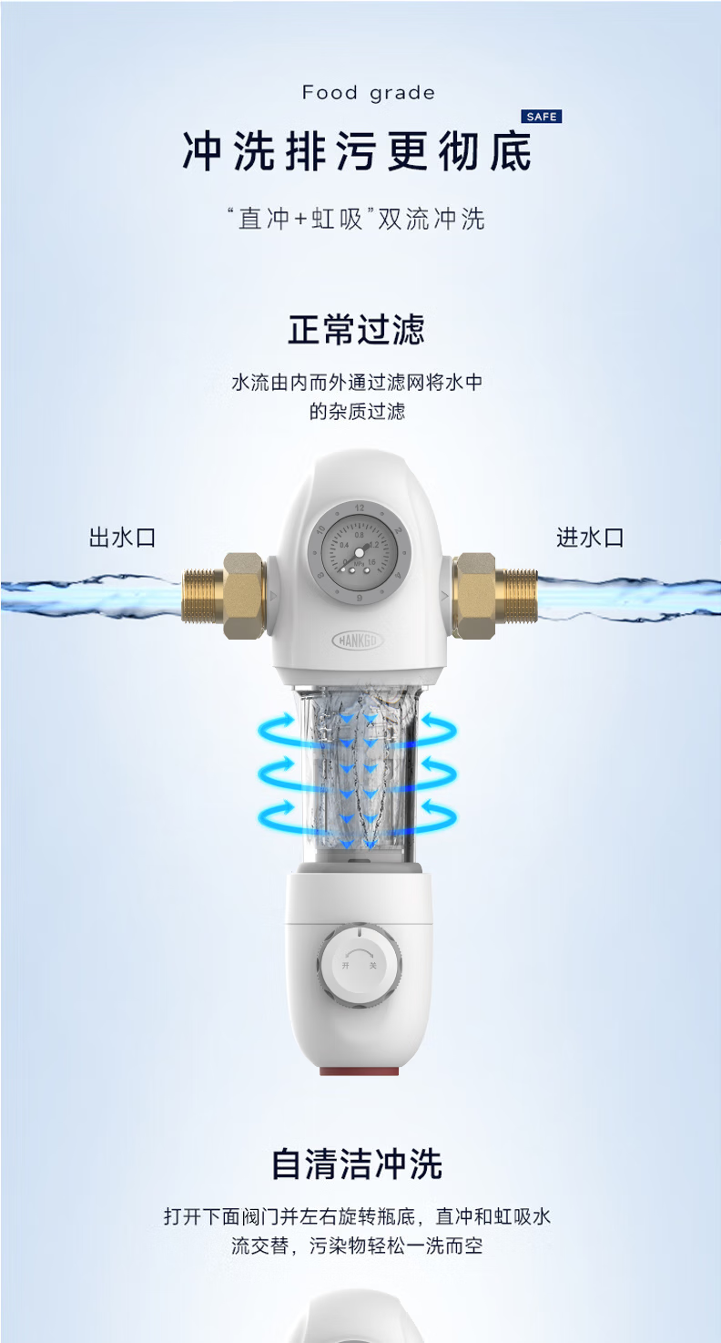 前置过滤器  HPF-M1(图9)